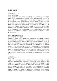 [2025년 대비] 은평성모병원 자기소개서