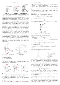[정리문] &lt;광학&gt; 2. 프라운호퍼회절