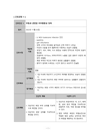뇌경색 간호과정, 부동과 관련된 피부통합성 장애, 연하곤란과 관련된 흡인의 위험성
