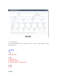 메가스터디 평생교육원 학점은행제-경제학개론 A학점, 과제100점-현실경제에서 과점의 비효율성이 나타나는 시장을 조사하여 비효율성의 구체적 내용을 서술하시오.