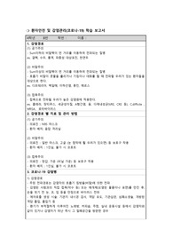 환자안전 및 감염관리(코로나-19) 학습 보고서