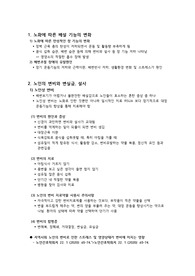 노인 배설장애