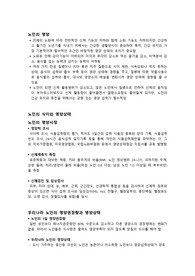 노인의 영양과 식이