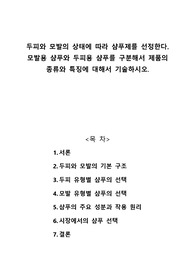 두피와 모발의 상태에 따라 샴푸제를 선정한다. 모발용 샴푸와 두피용 샴푸를 구분해서 제품의 종류와 특징에 대해서 기술하시오.