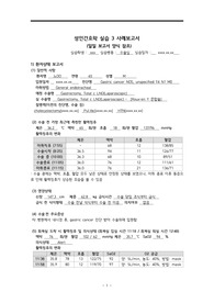 성인간호학 실습3 사례보고서_급성통증