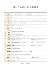 만2세 5월 주간계획안 및 키즈노트 알림장 예시문