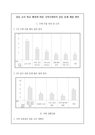 공동 조리 학교 배정에 따른 지역사회와의 갈등 문제 해결 방안