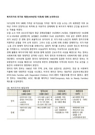 복지국가의 위기와 재편(1970년대 이후)에 대해 논의하시오
