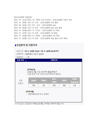 삼성서울병원 자소서