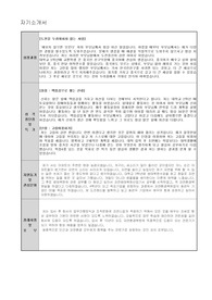 조경직(생태복원) 자기소개서