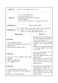 (A+자료)여성건강간호학실습(여성간호학실습)_케이스스터디(사례보고서)_자연분만_간호과정2개_급성통증_불안