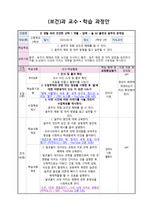 교수-학습 과정안 (수업계획서, 음주예방교육), 활동지 포함