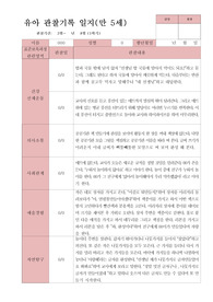 관찰일지 1학기 만 5세 21명