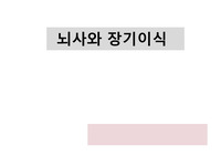 간호윤리- 뇌사와 장기이식 찬성, 반대 ppt, 간호윤리에 따른 근거 다수 찬성 및 반대 의견 포함