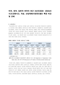 미국, 영국, 일본과 한국의 최근 3년간 사고(교통사고,자살,산업재해) 특징 비교 및 견해
