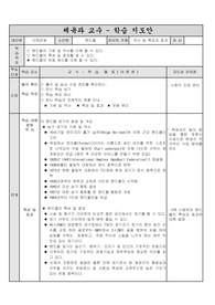 체육과 지도안 - 핸드볼