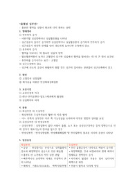 A++ 성인 울혈성 심부전(CHF), 심장동맥질환(협심증, 부정맥 등) 문헌고찰 !!