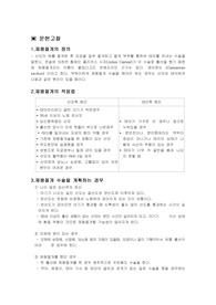 A++ 모성 제왕절개 문헌고찰 및 간호과정(CASE STUDY) / 간호진단 3개 평가까지 포함!(수면부족, 불안, 비효율적 호흡양상)
