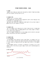 비약물적 통증완화 중재방법(호흡법)