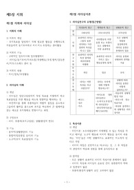 8급 간호공무원 대비 간호관리학 요약집