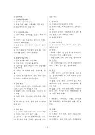 한국사능력검정 암기용 정리본