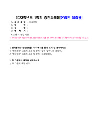 방송통신대학교 아동문학 중간과제물 (전래동화와 환상동화 그림책 소개 및 분석 - 팥죽 할머니와 호랑이, 으뜸헤엄이)