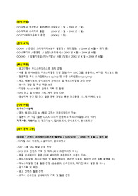 OO백화점 온라인 식품관_푸드스타일리스트_최종합격 경력기술서_전문가에게 유료첨삭 받은 자료입니다.