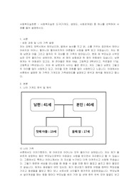 사회복지실천론 - 사회복지실천 도구(가계도, 생태도, 사회관계망) 중 하나를 선택하여 사례를 들어 설명하시오.