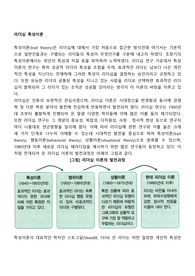 리더십 특성이론