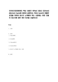 안전보건경영체계의 핵심 내용인 P(Plan) D(Do) C(Check)  A(Action) Cycle에 대하여 설명하고, PDCA Cycle의 원활한 운영을 위하여 회사가 노력해야 하는 사항에는 어떤 것들이 있는지에 대한 개인 의견을 서술하시오