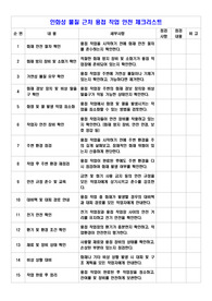 정성적 위험성 평가 방법 중 하나인 체크리스트(Check list) 방법을 사용하여 화재가 발생하기 쉬운 인화성 물질 근처에서 용접작업을 하는 경우 확인해야 하는 사항을 A4 1장 내외로 작성하시기 바랍니다.