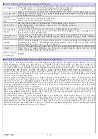 카이스트 대학원 화학과 자기소개서-합격