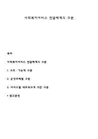 사회복지서비스 전달체계의 구분