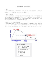 약물의 흡수와 이동(지수함수)