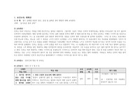 지역사회간호 유방암 통증관리 보건 교육 계획안