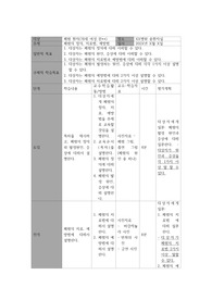 [A+] 성인간호학실습 폐렴 환자 교육안 계획서