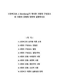 스턴버그(R. J. Sternberg)가 제시한 사랑의 구성요소와 사랑의 유형에 대하여 설명하시오
