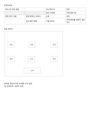 경기도 임용 합격 수업실연, 반성적 성찰 만능틀