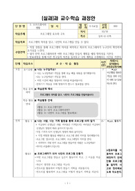 6학년 실과 학부모 공개수업 지도안