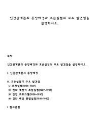 인간관계론의 등장배경과 호손실험의 주요 발견점을 설명하시오