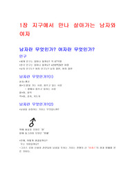 지구에서살아가는남자와여자, 지살남녀 중간고사 정리 요약본