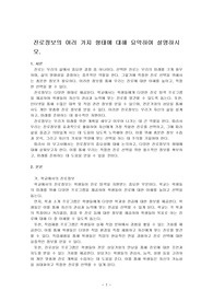 진로정보의 여러 가지 형태에 대해 요약하여 설명하시오.