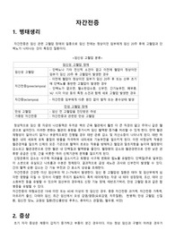 자간전증 문헌고찰
