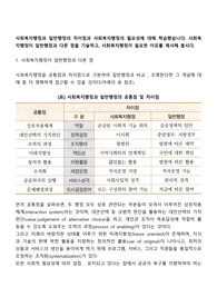 사회복지행정이 일반행정과 다른 점을 기술하고, 사회복지행정이 필요한 이유를 제시해 봅시다.