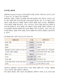 [조직이론] 상황이론