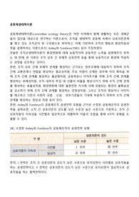 공동체생태학이론