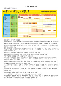 아동간호학 주제발표_아동의 예방접종