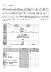 백내장, 수정체유화술(Phacoemulsification) 케이스 발표 자료