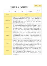 만3세-5세 1학기  유아발달평가 13명