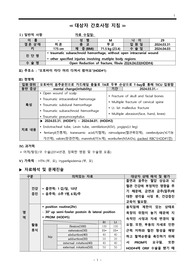 SAH 외상성 지주막하 출혈, 성인간호학 실습 A+자료, 비효과적인 뇌조직 관류, 정맥혈전색전의 위험